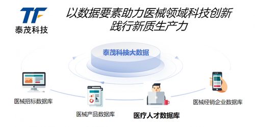 貫徹全國科技大會精神 泰茂科技以創(chuàng)新踐行新質(zhì)生產(chǎn)力，引領(lǐng)信息技術(shù)咨詢服務(wù)